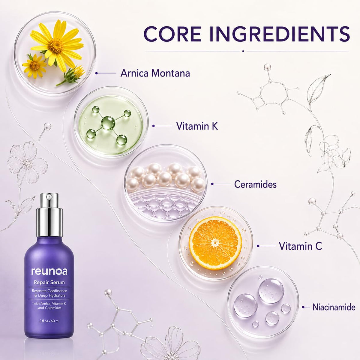 REUNOA Bruise Defense & Repair Serum